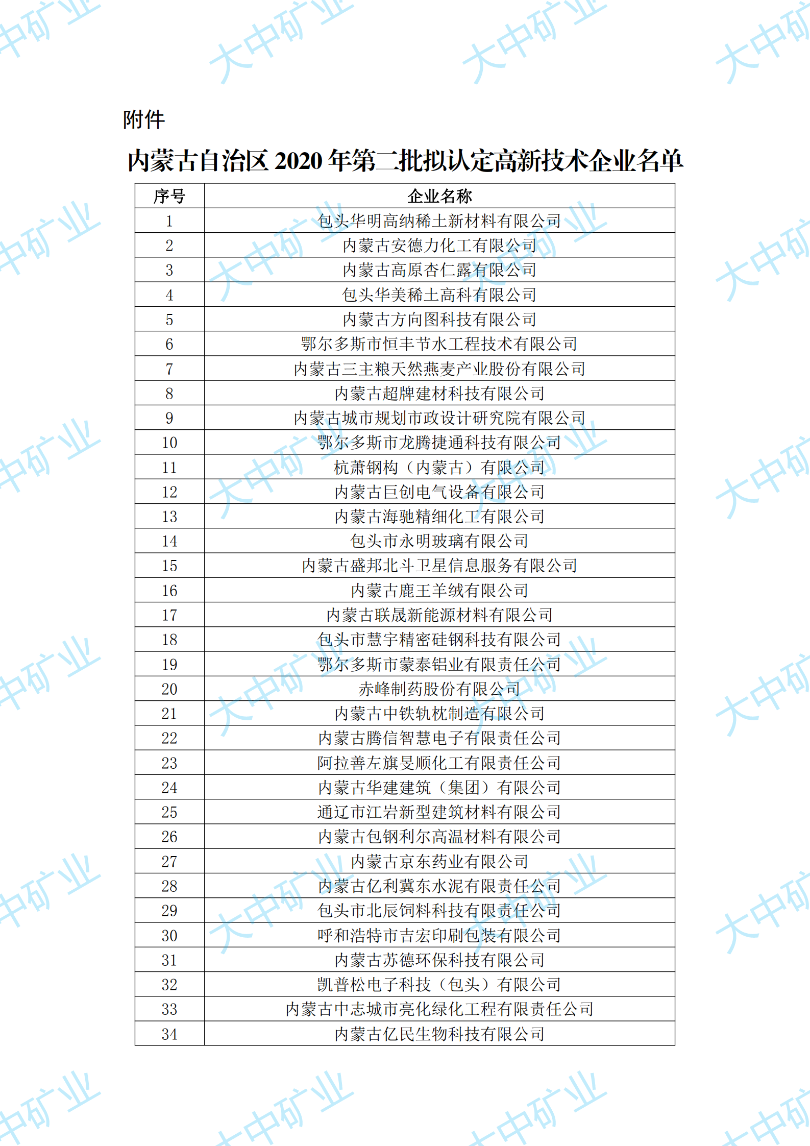 欧博·(allbet)官方网站