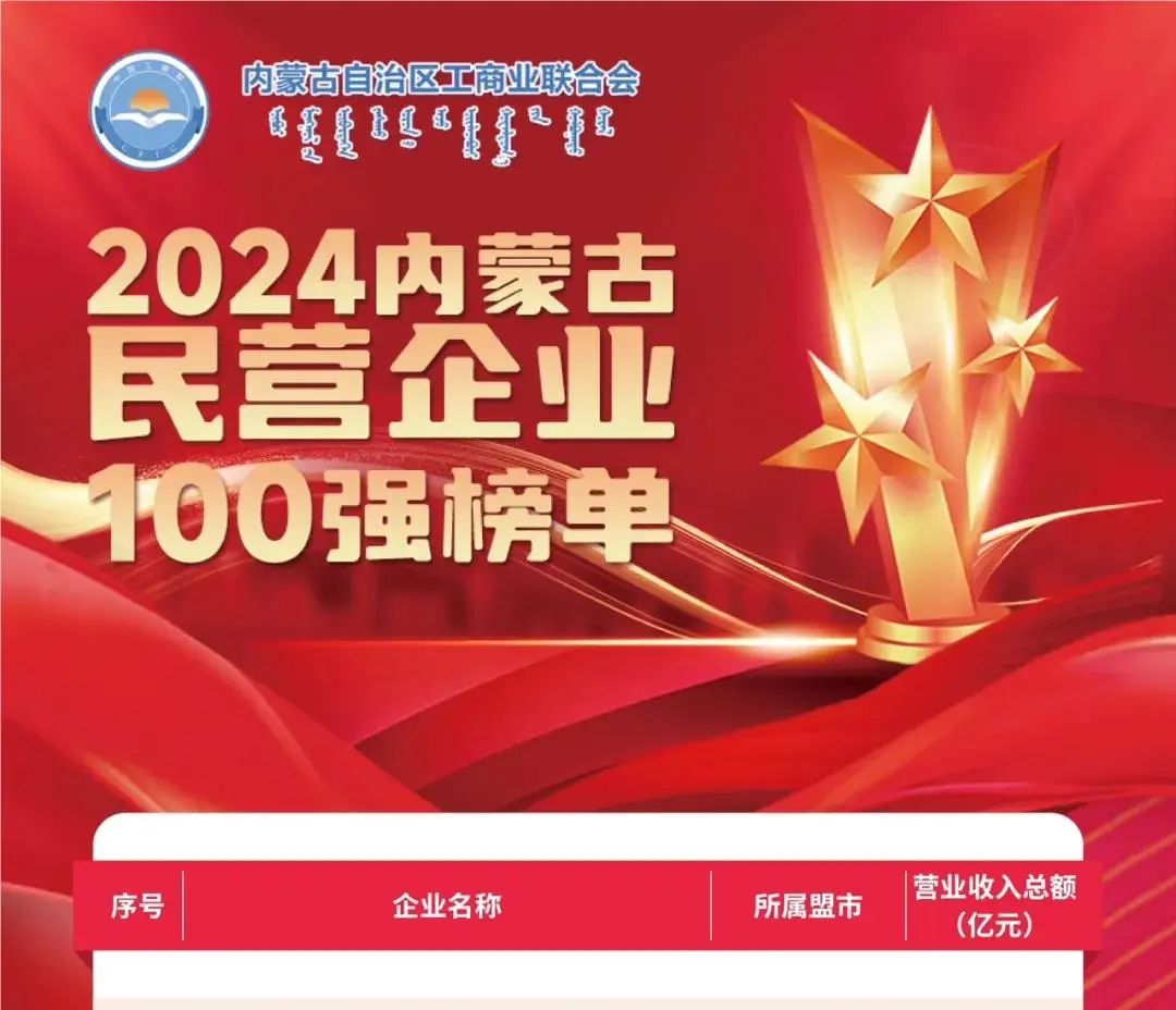 欧博allbet荣获2024内蒙古民营企业100强，，，，位列七十五名